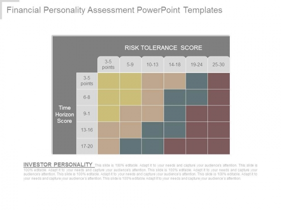 Financial Personality Assessment Powerpoint Templates Financial Personality Assessment Powerpoint Templates