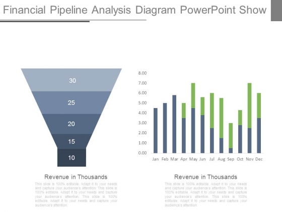 Financial Pipeline Analysis Diagram Powerpoint Show Financial Pipeline Analysis Diagram Powerpoint Show
