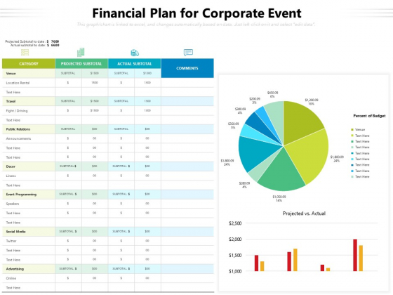 Financial Plan For Corporate Event Ppt PowerPoint Presentation Gallery Summary PDF Financial Plan For Corporate Event Ppt PowerPoint Presentation Gallery Summary PDF