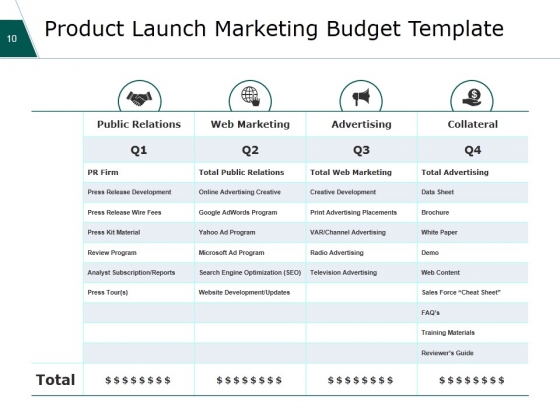 Financial_Plan_Ppt_PowerPoint_Presentation_Complete_Deck_With_Slides_Slide_10