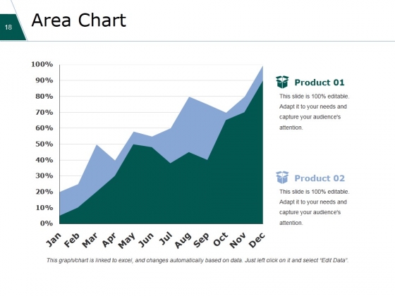 Financial_Plan_Ppt_PowerPoint_Presentation_Complete_Deck_With_Slides_Slide_18