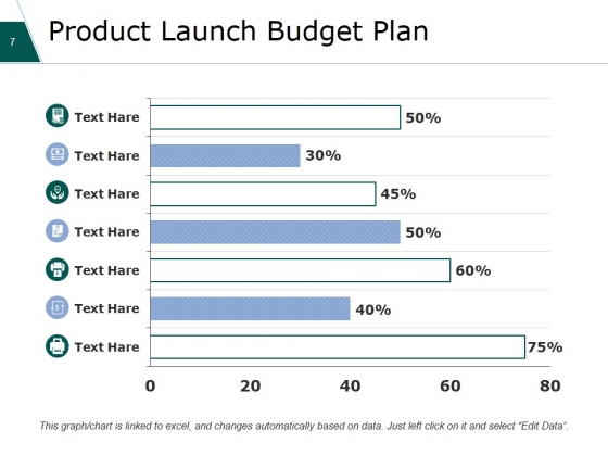 Financial_Plan_Ppt_PowerPoint_Presentation_Complete_Deck_With_Slides_Slide_7