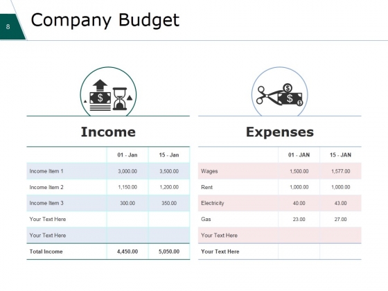Financial_Plan_Ppt_PowerPoint_Presentation_Complete_Deck_With_Slides_Slide_8