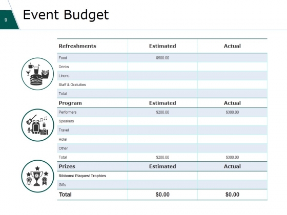 Financial_Plan_Ppt_PowerPoint_Presentation_Complete_Deck_With_Slides_Slide_9