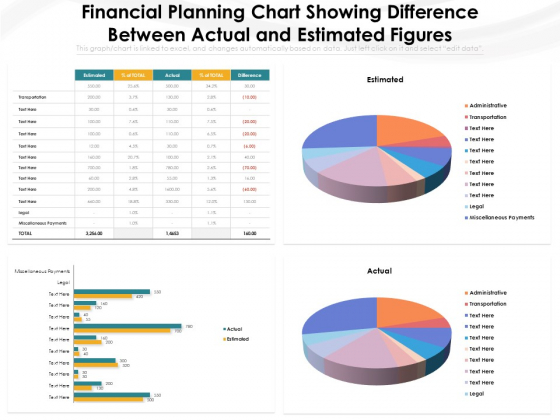 Financial Planning Chart Showing Difference Between Actual And Estimated Figures Ppt PowerPoint Presentation Show Infographic Template PDF Financial Planning Chart Showing Difference Between Actual And Estimated Figures Ppt PowerPoint Presentation Show Infographic Template PDF