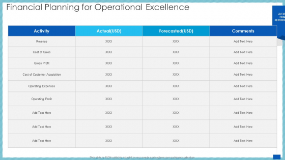 Financial Planning For Operational Excellence Ppt Slides Skills PDF Financial Planning For Operational Excellence Ppt Slides Skills PDF