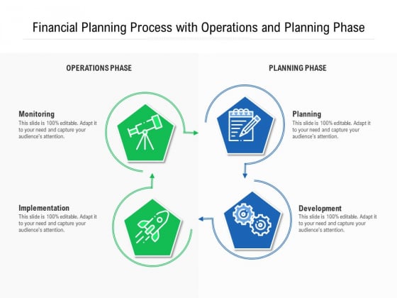 Financial Planning Process With Operations And Planning Phase Ppt PowerPoint Presentation File Graphics Template PDF Financial Planning Process With Operations And Planning Phase Ppt PowerPoint Presentation File Graphics Template PDF