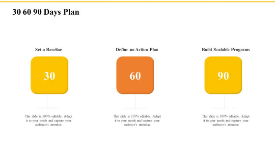 Financial Plans For Retirement Planning 30 60 90 Days Plan Ppt Ideas Graphics Download PDF
