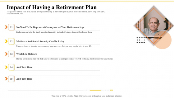 Financial Plans For Retirement Planning Impact Of Having A Retirement Plan Ppt Styles Backgrounds PDF Financial Plans For Retirement Planning Impact Of Having A Retirement Plan Ppt Styles Backgrounds PDF