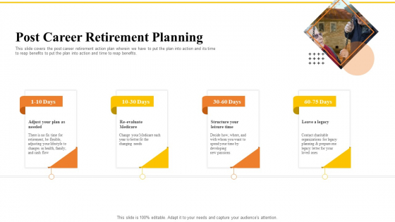 Financial Plans For Retirement Planning Post Career Retirement Planning Ppt Outline Aids PDF Financial Plans For Retirement Planning Post Career Retirement Planning Ppt Outline Aids PDF