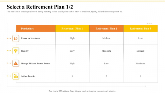 Financial Plans For Retirement Planning Select A Retirement Plan Ensure Ppt File Diagrams PDF Financial Plans For Retirement Planning Select A Retirement Plan Ensure Ppt File Diagrams PDF