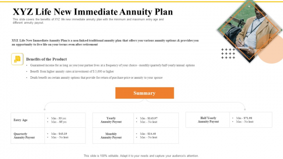 Financial Plans For Retirement Planning XYZ Life New Immediate Annuity Plan Ppt Infographics Background Image PDF Financial Plans For Retirement Planning XYZ Life New Immediate Annuity Plan Ppt Infographics Background Image PDF