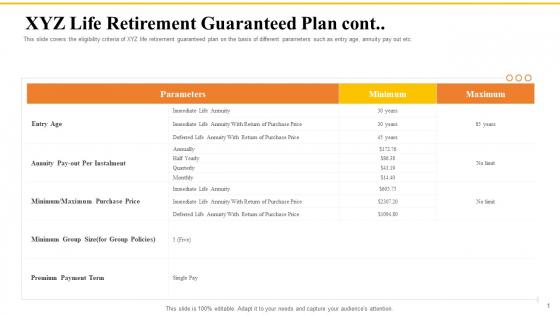 Financial Plans For Retirement Planning XYZ Life Retirement Guaranteed Plan Cont Ppt Summary Design Templates PDF Financial Plans For Retirement Planning XYZ Life Retirement Guaranteed Plan Cont Ppt Summary Design Templates PDF