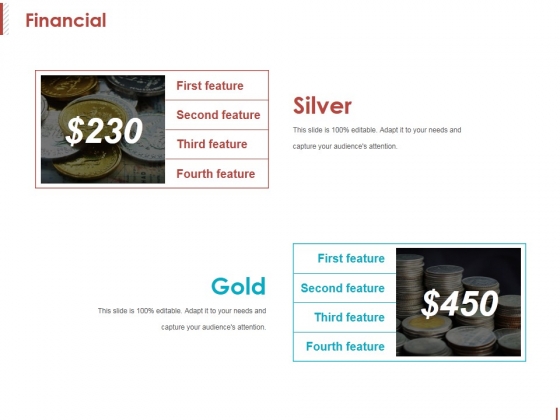 Financial Ppt PowerPoint Presentation File Templates Financial Ppt PowerPoint Presentation File Templates