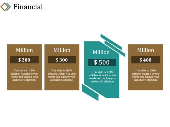 Financial Ppt PowerPoint Presentation Layouts Guidelines Financial Ppt PowerPoint Presentation Layouts Guidelines