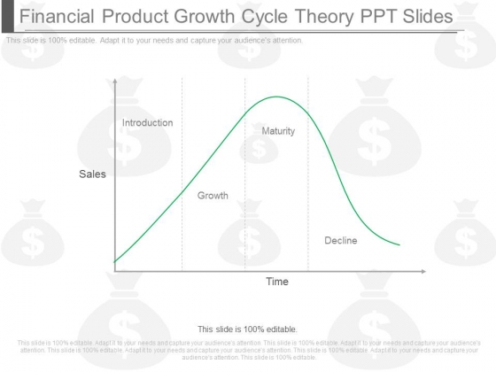 Financial Product Growth Cycle Theory Ppt Slides Financial Product Growth Cycle Theory Ppt Slides