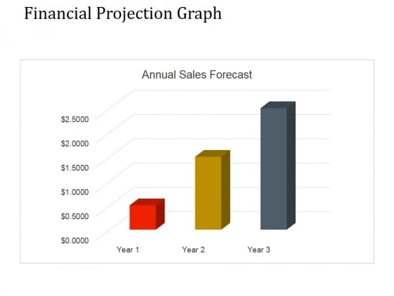 Financial Projection Graph Template 1 Ppt PowerPoint Presentation Graphics Financial Projection Graph Template 1 Ppt PowerPoint Presentation Graphics