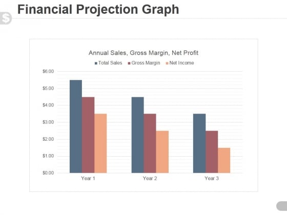 financial projection graph template
