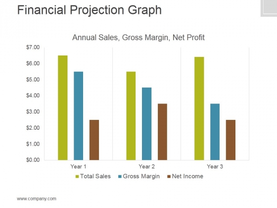 Financial Projection Graph Template 2 Ppt PowerPoint Presentation Graphics Financial Projection Graph Template 2 Ppt PowerPoint Presentation Graphics