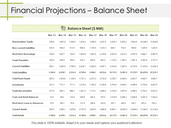 Financial Projections Balance Sheet Ppt PowerPoint Presentation Inspiration Financial Projections Balance Sheet Ppt PowerPoint Presentation Inspiration