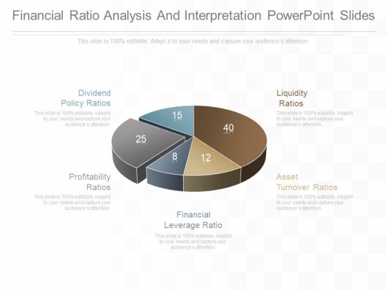 Financial Ratio Analysis And Interpretation Powerpoint Slides Financial Ratio Analysis And Interpretation Powerpoint Slides