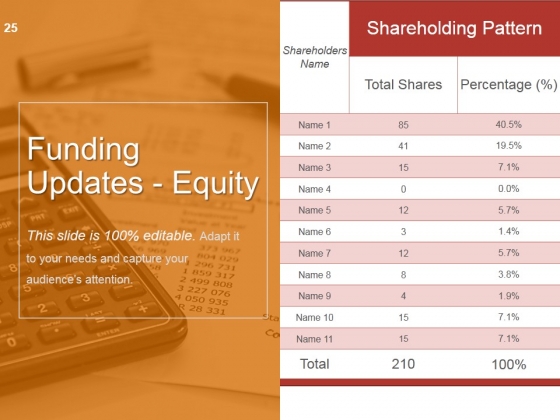 Financial_Ratio_Analysis_Ppt_PowerPoint_Presentation_Complete_Deck_With_Slides_Slide_25