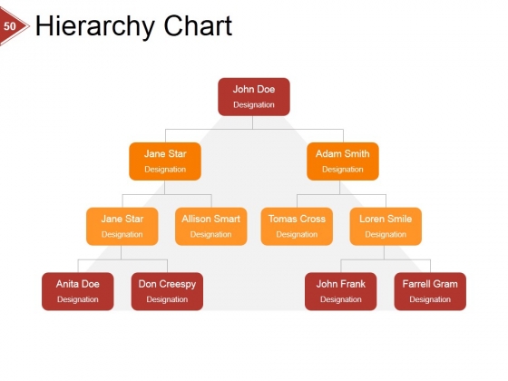 Financial_Ratio_Analysis_Ppt_PowerPoint_Presentation_Complete_Deck_With_Slides_Slide_50