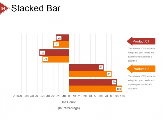 Financial_Ratio_Analysis_Ppt_PowerPoint_Presentation_Complete_Deck_With_Slides_Slide_54