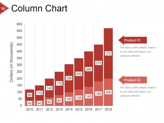 Financial_Ratio_Analysis_Ppt_PowerPoint_Presentation_Complete_Deck_With_Slides_Slide_55