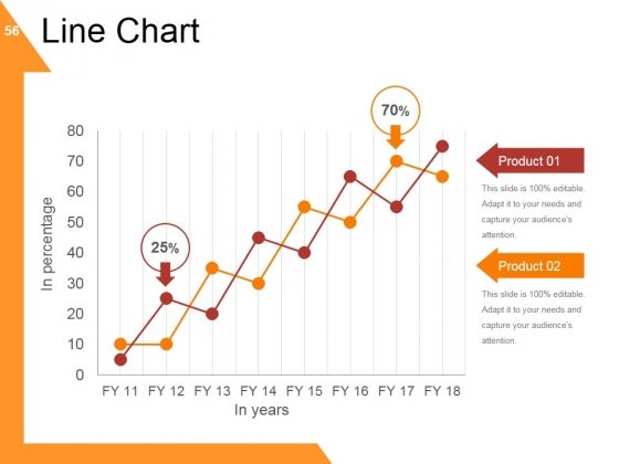Financial_Ratio_Analysis_Ppt_PowerPoint_Presentation_Complete_Deck_With_Slides_Slide_56