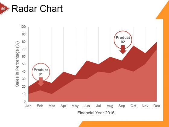 Financial_Ratio_Analysis_Ppt_PowerPoint_Presentation_Complete_Deck_With_Slides_Slide_59