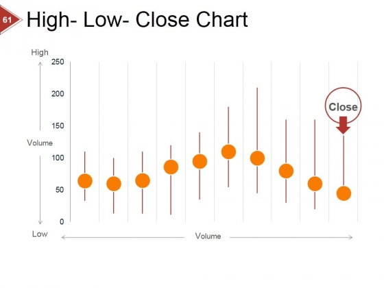 Financial_Ratio_Analysis_Ppt_PowerPoint_Presentation_Complete_Deck_With_Slides_Slide_61