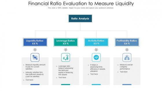 Financial Ratio Evaluation To Measure Liquidity Ppt PowerPoint Presentation Gallery Maker PDF