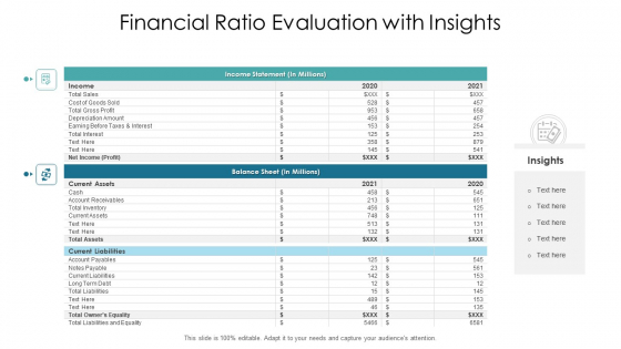 Financial Ratio Evaluation With Insights Ppt PowerPoint Presentation Gallery Master Slide PDF Financial Ratio Evaluation With Insights Ppt PowerPoint Presentation Gallery Master Slide PDF