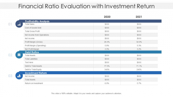 Financial Ratio Evaluation With Investment Return Ppt PowerPoint Presentation File Examples PDF Financial Ratio Evaluation With Investment Return Ppt PowerPoint Presentation File Examples PDF
