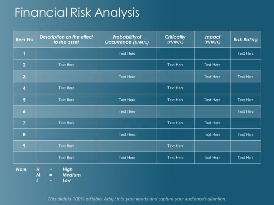 Financial Risk Analysis Ppt Powerpoint Presentation Model Example Introduction