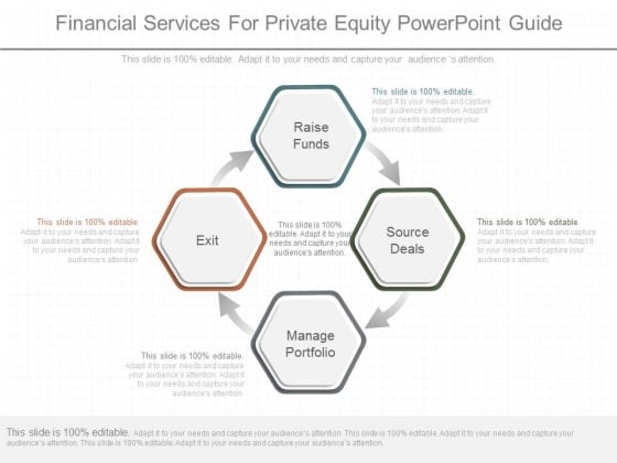 Financial Services For Private Equity Powerpoint Guide Financial Services For Private Equity Powerpoint Guide
