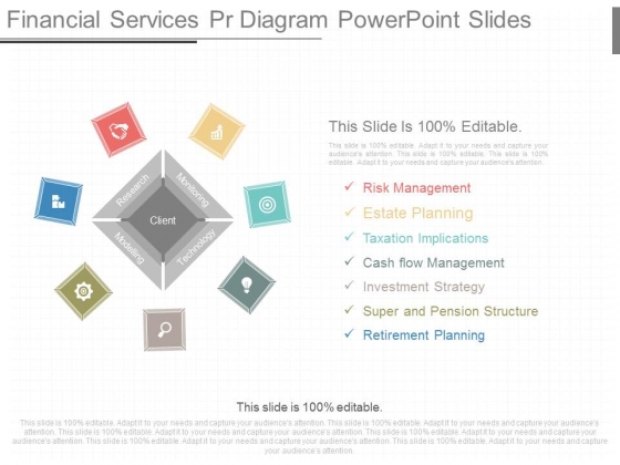investment strategy powerpoint templates