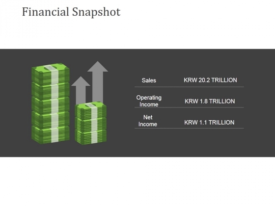 Financial Snapshot Ppt PowerPoint Presentation Model Themes Financial Snapshot Ppt PowerPoint Presentation Model Themes