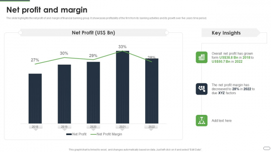 Financial Solutions Company Profile Net Profit And Margin Professional PDF