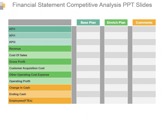 Financial Statement Competitive Analysis Ppt Slides