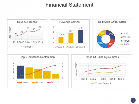 financial statement ppt powerpoint presentation professional clipart
