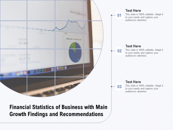 Financial Statistics Of Business With Main Growth Findings And Recommendations Ppt PowerPoint Presentation Gallery Template PDF