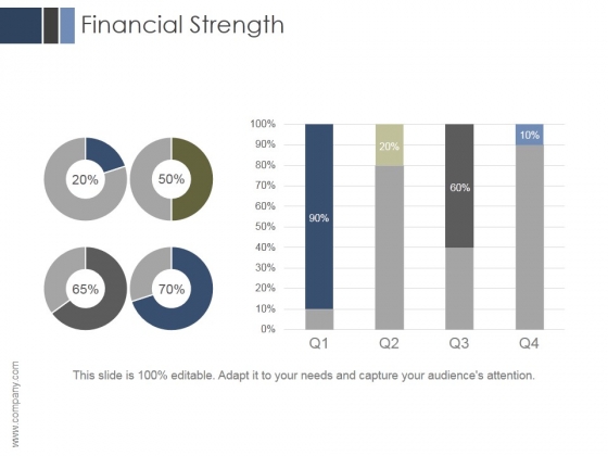 Financial Strength Ppt PowerPoint Presentation Graphics Financial Strength Ppt PowerPoint Presentation Graphics