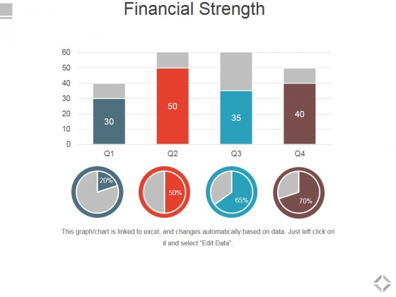 Financial Strength Ppt PowerPoint Presentation Summary Ideas Financial Strength Ppt PowerPoint Presentation Summary Ideas