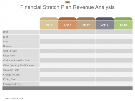 Financial Stretch Plan Revenue Analysis Powerpoint Guide Financial Stretch Plan Revenue Analysis Powerpoint Guide