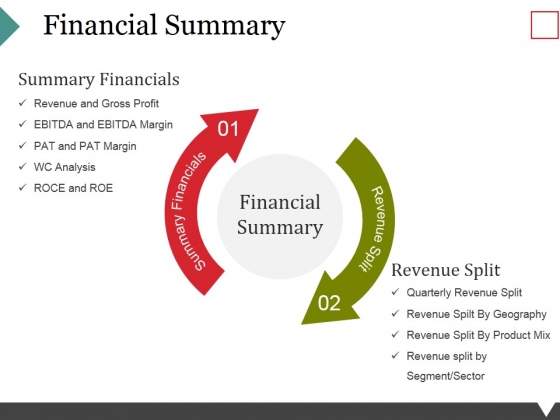 financial summary ppt powerpoint presentation ideas example financial summary example