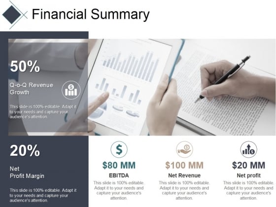 Financial Summary Ppt PowerPoint Presentation Professional Template