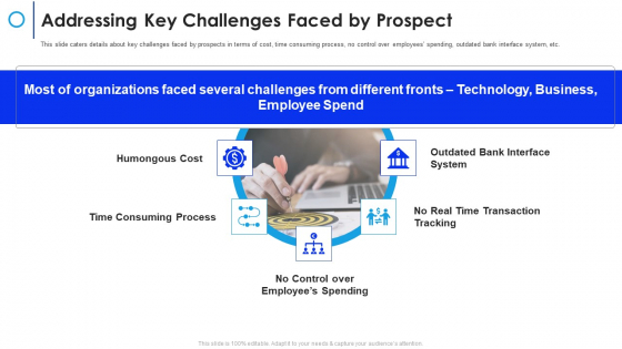 Financial Technology Firm Addressing Key Challenges Faced By Prospect Ideas PDF Financial Technology Firm Addressing Key Challenges Faced By Prospect Ideas PDF