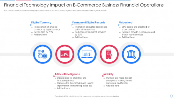 Financial Technology Impact On E Commerce Business Financial Operations Portrait PDF
